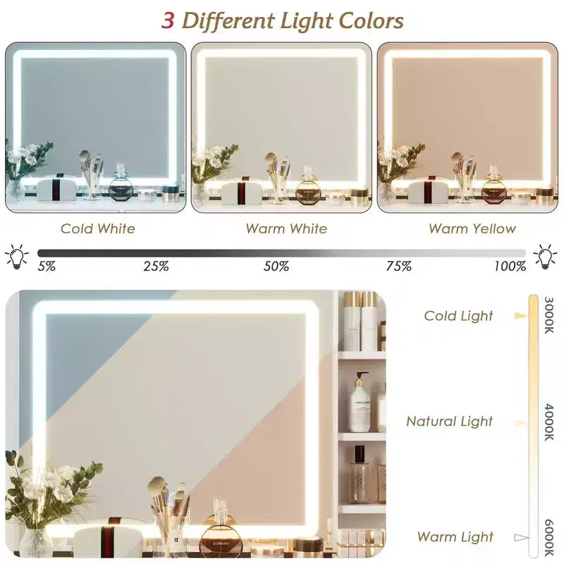 Coiffeuse avec miroir, station de charge, lumières LED à 3 modes d'éclairage, 5 grands tiroirs et 3 étagères ouvertes