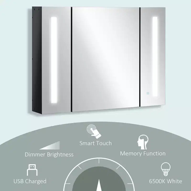 LED Lighted Medicine Cabinet with Mirror, 35.5W x 25.5H Wall Mounted Bathroom Cabinet with 3 Cupboards, Memory Function, USB Charge