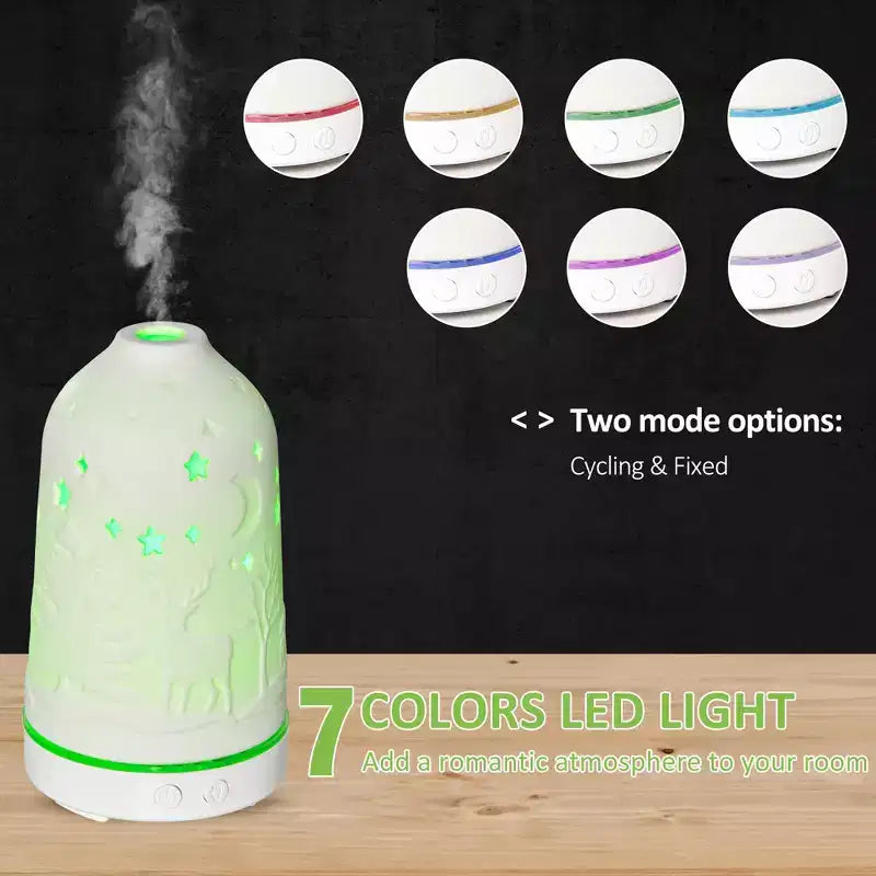 100ml Ultrasonic Aromatherapy Diffuser, Essential Oils Humidifier with Ceramic Cover, 7 Colors LED Lights, Timer, Waterless Auto-off for Home