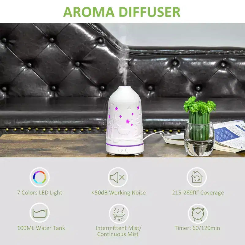 100ml Ultrasonic Aromatherapy Diffuser, Essential Oils Humidifier with Ceramic Cover, 7 Colors LED Lights, Timer, Waterless Auto-off for Home