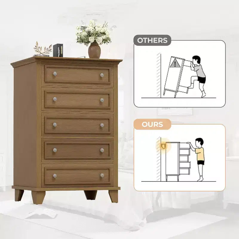 5-Drawer Dresser, Brown, Vintage Style, Solid Construction, for Traditional Home & Farmhouse