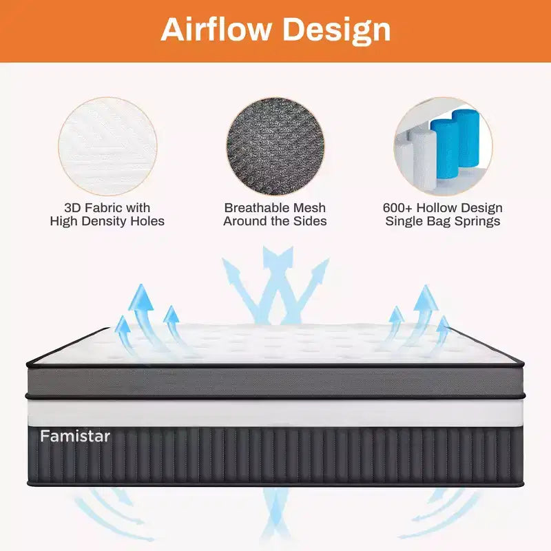 14 Inch King Size Memory Foam Mattress, Hybrid Innerspring Mattress in a Box, Silent Pocket Coils for Motion Isolation & Pressure Relief, Medium Firm