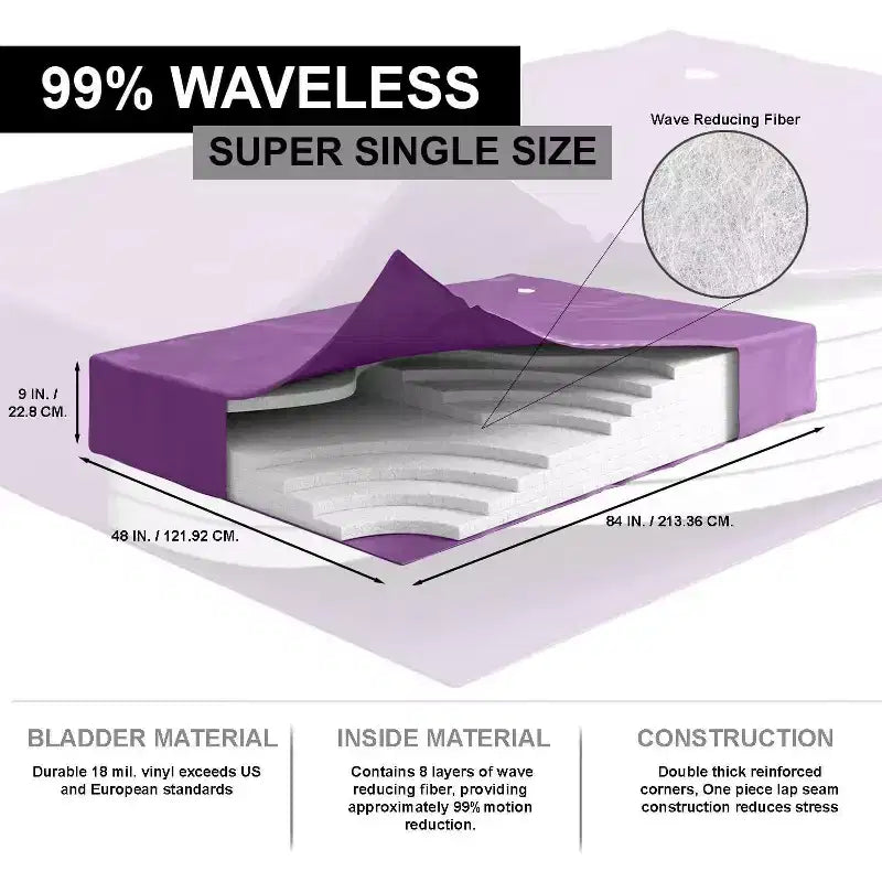 99% Waveless Hardside Waterbed Mattress with Eight Wave-Reducing Fiber Layers - Frame Not Included