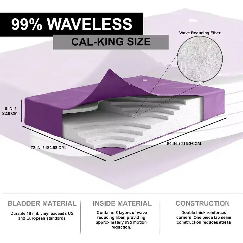 99% Waveless Hardside Waterbed Mattress with Eight Wave-Reducing Fiber Layers - Frame Not Included