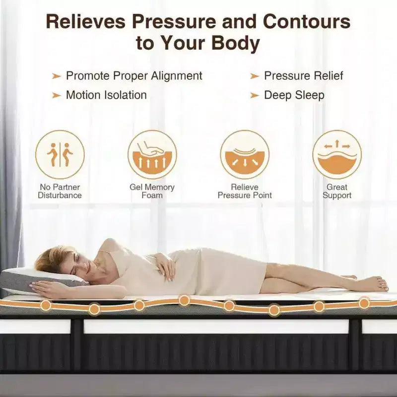 14 Inch Queen Mattress - Memory Foam Mattress, Medium Firm Feel, CertiPUR-US Certified Cool & Pocket Springs, 3D Knit Fabric, Motion Isolation