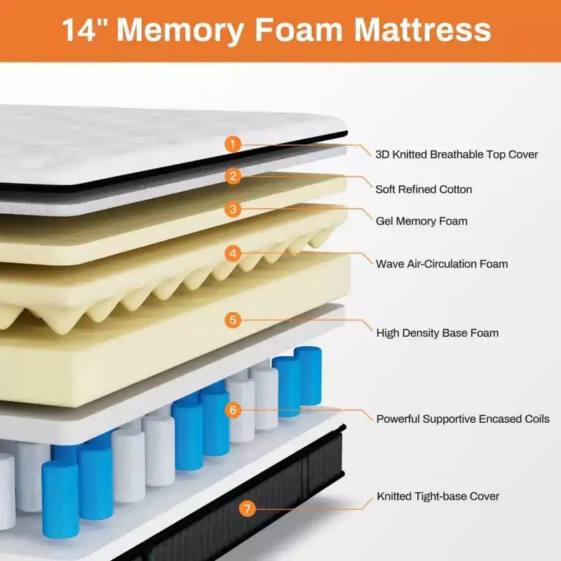 14-inch Queen Hybrid Mattress  Gel Memory Foam, Pocketed Coils, Medium Firm, CertiPUR-US Certified