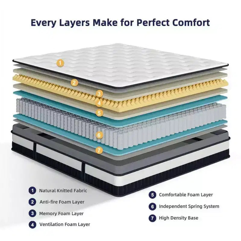 14-inch Queen Hybrid Mattress  Gel Memory Foam, Pocketed Coils, Medium Firm, CertiPUR-US Certified